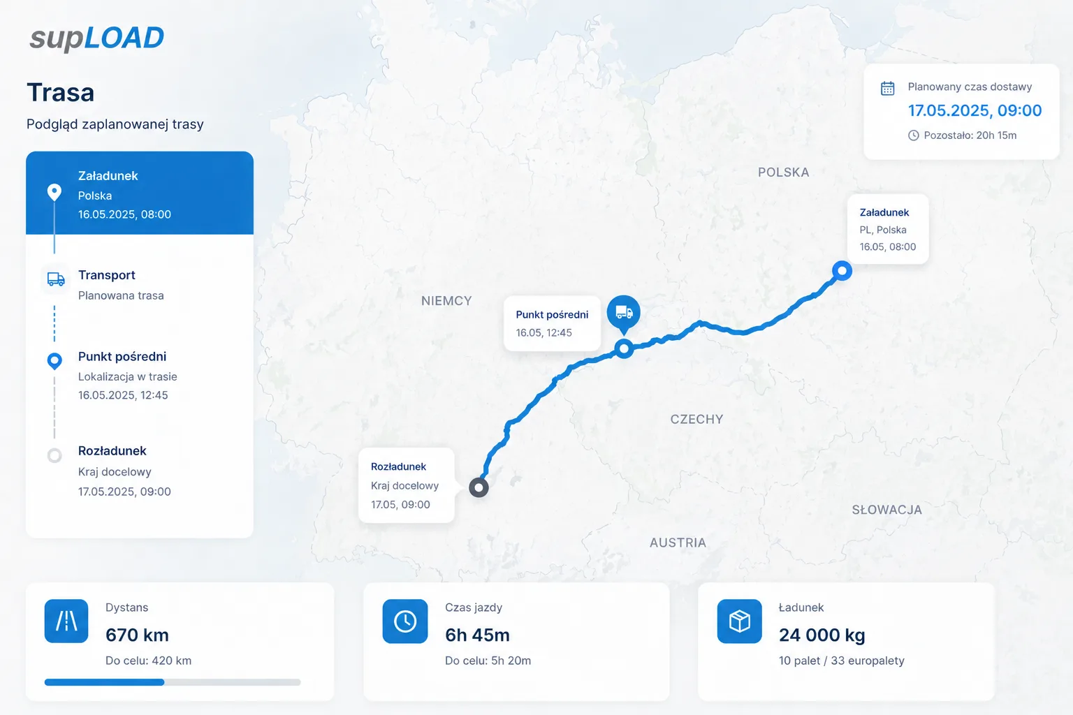 Widok śledzenia trasy w supLOAD z przebiegiem przejazdu i planowanym czasem dostawy
